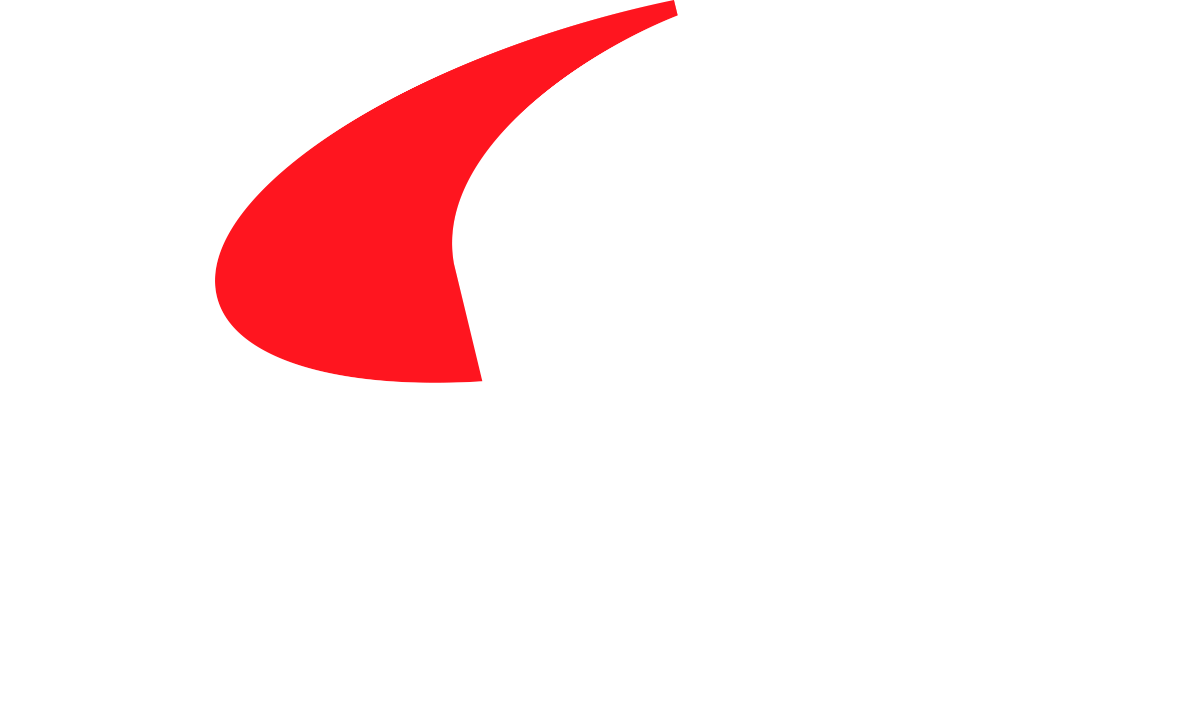 WHB